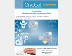 Cryo-cell
